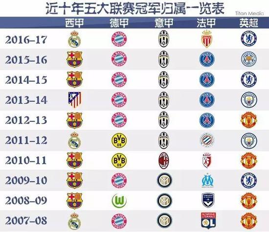 在与一位欧